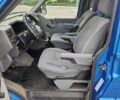 Синій Фольксваген Transporter, об'ємом двигуна 2.5 л та пробігом 418 тис. км за 5520 $, фото 3 на Automoto.ua