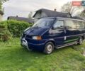 Синій Фольксваген Transporter, об'ємом двигуна 1.9 л та пробігом 153 тис. км за 5800 $, фото 1 на Automoto.ua