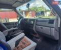 Синий Фольксваген Transporter, объемом двигателя 2.5 л и пробегом 488 тыс. км за 8300 $, фото 1 на Automoto.ua