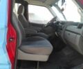 Синий Фольксваген Transporter, объемом двигателя 2.5 л и пробегом 600 тыс. км за 5999 $, фото 12 на Automoto.ua
