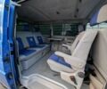 Синій Фольксваген Transporter, об'ємом двигуна 2.5 л та пробігом 256 тис. км за 1986 $, фото 7 на Automoto.ua