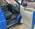 Синій Фольксваген Transporter, об'ємом двигуна 2.5 л та пробігом 452 тис. км за 5950 $, фото 8 на Automoto.ua