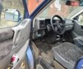 Синий Фольксваген Transporter, объемом двигателя 2.5 л и пробегом 380 тыс. км за 4500 $, фото 12 на Automoto.ua