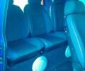 Синий Фольксваген Transporter, объемом двигателя 2.5 л и пробегом 535 тыс. км за 8700 $, фото 12 на Automoto.ua
