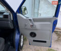 Синий Фольксваген Transporter, объемом двигателя 2.5 л и пробегом 400 тыс. км за 5200 $, фото 32 на Automoto.ua