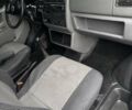 Синий Фольксваген Transporter, объемом двигателя 2.46 л и пробегом 650 тыс. км за 7800 $, фото 4 на Automoto.ua