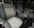 Синий Фольксваген Transporter, объемом двигателя 2.46 л и пробегом 650 тыс. км за 7300 $, фото 5 на Automoto.ua