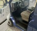 Синий Фольксваген Transporter, объемом двигателя 2.46 л и пробегом 437 тыс. км за 6700 $, фото 7 на Automoto.ua