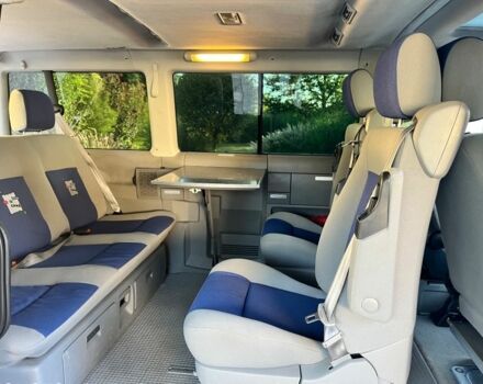 Синій Фольксваген Transporter, об'ємом двигуна 2.5 л та пробігом 261 тис. км за 2500 $, фото 7 на Automoto.ua