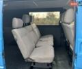 Синій Фольксваген Transporter, об'ємом двигуна 2.5 л та пробігом 317 тис. км за 7200 $, фото 10 на Automoto.ua