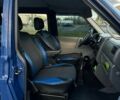 Синій Фольксваген Transporter, об'ємом двигуна 2.5 л та пробігом 500 тис. км за 6700 $, фото 11 на Automoto.ua