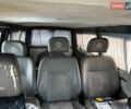 Синій Фольксваген Transporter, об'ємом двигуна 1.9 л та пробігом 412 тис. км за 7400 $, фото 10 на Automoto.ua