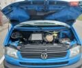 Синій Фольксваген Transporter, об'ємом двигуна 2.5 л та пробігом 317 тис. км за 7200 $, фото 27 на Automoto.ua