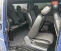 Синий Фольксваген Transporter, объемом двигателя 2.5 л и пробегом 345 тыс. км за 7999 $, фото 33 на Automoto.ua