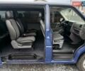 Синий Фольксваген Transporter, объемом двигателя 2.5 л и пробегом 345 тыс. км за 7999 $, фото 35 на Automoto.ua