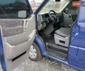 Синий Фольксваген Transporter, объемом двигателя 2.5 л и пробегом 345 тыс. км за 7999 $, фото 28 на Automoto.ua