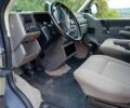 Синий Фольксваген Transporter, объемом двигателя 1.9 л и пробегом 315 тыс. км за 2800 $, фото 4 на Automoto.ua