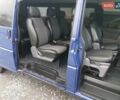 Синий Фольксваген Transporter, объемом двигателя 2.5 л и пробегом 345 тыс. км за 7999 $, фото 31 на Automoto.ua