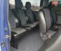Синий Фольксваген Transporter, объемом двигателя 2.5 л и пробегом 345 тыс. км за 7999 $, фото 32 на Automoto.ua