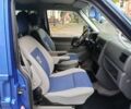 Синий Фольксваген Transporter, объемом двигателя 0 л и пробегом 288 тыс. км за 2500 $, фото 4 на Automoto.ua