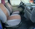 Синій Фольксваген Transporter, об'ємом двигуна 2.5 л та пробігом 401 тис. км за 7999 $, фото 26 на Automoto.ua