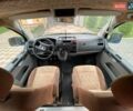 Синий Фольксваген Transporter, объемом двигателя 0 л и пробегом 294 тыс. км за 9342 $, фото 30 на Automoto.ua