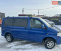 Синий Фольксваген Transporter, объемом двигателя 2.5 л и пробегом 452 тыс. км за 6950 $, фото 1 на Automoto.ua