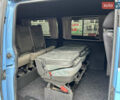 Синій Фольксваген Transporter, об'ємом двигуна 1.9 л та пробігом 328 тис. км за 8199 $, фото 52 на Automoto.ua
