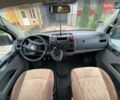 Синий Фольксваген Transporter, объемом двигателя 0 л и пробегом 294 тыс. км за 9342 $, фото 28 на Automoto.ua