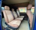 Синий Фольксваген Transporter, объемом двигателя 0 л и пробегом 294 тыс. км за 9342 $, фото 25 на Automoto.ua