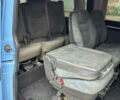 Синій Фольксваген Transporter, об'ємом двигуна 1.9 л та пробігом 328 тис. км за 8199 $, фото 51 на Automoto.ua