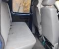 Синій Фольксваген Transporter, об'ємом двигуна 2.5 л та пробігом 310 тис. км за 6800 $, фото 1 на Automoto.ua