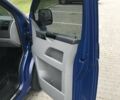 Синий Фольксваген Transporter, объемом двигателя 1.98 л и пробегом 312 тыс. км за 10500 $, фото 25 на Automoto.ua