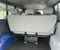 Синій Фольксваген Transporter, об'ємом двигуна 1.9 л та пробігом 362 тис. км за 8800 $, фото 4 на Automoto.ua