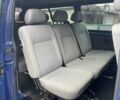 Синій Фольксваген Transporter, об'ємом двигуна 1.9 л та пробігом 362 тис. км за 8800 $, фото 8 на Automoto.ua