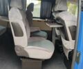Синій Фольксваген Transporter, об'ємом двигуна 1.9 л та пробігом 234 тис. км за 8350 $, фото 20 на Automoto.ua
