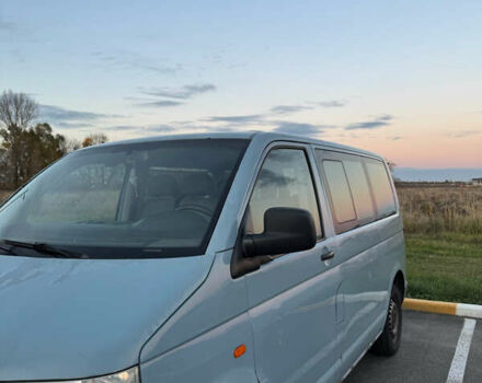 Синий Фольксваген Transporter, объемом двигателя 1.9 л и пробегом 325 тыс. км за 9000 $, фото 10 на Automoto.ua