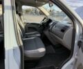 Синій Фольксваген Transporter, об'ємом двигуна 2.5 л та пробігом 320 тис. км за 8000 $, фото 8 на Automoto.ua