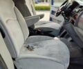 Синій Фольксваген Transporter, об'ємом двигуна 1.9 л та пробігом 234 тис. км за 8450 $, фото 21 на Automoto.ua