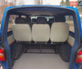 Синий Фольксваген Transporter, объемом двигателя 2.5 л и пробегом 285 тыс. км за 8500 $, фото 35 на Automoto.ua