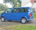 Синій Фольксваген Transporter, об'ємом двигуна 1.9 л та пробігом 234 тис. км за 8350 $, фото 1 на Automoto.ua