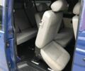 Синий Фольксваген Transporter, объемом двигателя 2 л и пробегом 312 тыс. км за 10500 $, фото 17 на Automoto.ua