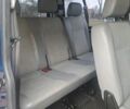 Синій Фольксваген Transporter, об'ємом двигуна 0 л та пробігом 278 тис. км за 3473 $, фото 11 на Automoto.ua