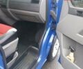 Синий Фольксваген Transporter, объемом двигателя 1.9 л и пробегом 320 тыс. км за 7900 $, фото 21 на Automoto.ua