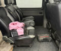 Синій Фольксваген Transporter, об'ємом двигуна 1.9 л та пробігом 361 тис. км за 9200 $, фото 6 на Automoto.ua