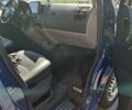Синій Фольксваген Transporter, об'ємом двигуна 1.9 л та пробігом 49 тис. км за 15200 $, фото 16 на Automoto.ua