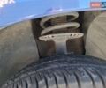 Синій Фольксваген Transporter, об'ємом двигуна 1.9 л та пробігом 49 тис. км за 15200 $, фото 21 на Automoto.ua
