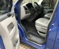 Синий Фольксваген Transporter, объемом двигателя 2.5 л и пробегом 327 тыс. км за 9900 $, фото 7 на Automoto.ua