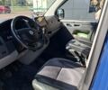 Синій Фольксваген Transporter, об'ємом двигуна 1.9 л та пробігом 49 тис. км за 15200 $, фото 1 на Automoto.ua