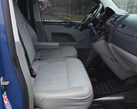 Синій Фольксваген Transporter, об'ємом двигуна 2.5 л та пробігом 383 тис. км за 8499 $, фото 15 на Automoto.ua